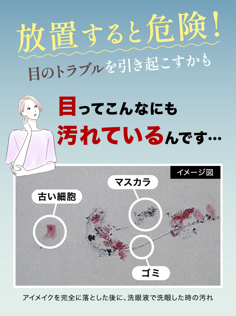 放置すると危険！目のトラブルを引き起こすかも　目ってこんなにも汚れているんです…
