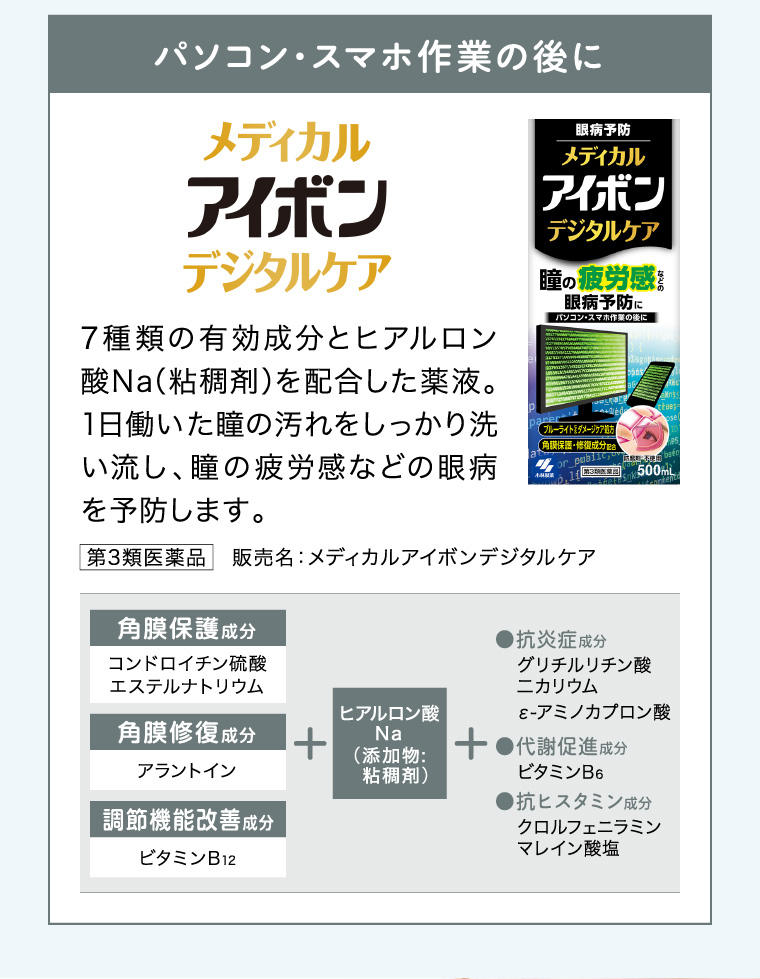 パソコン・スマホ作業の後に「メディカルアイボン デジタルケア」7種類の有効成分とヒアルロン酸Na（粘稠剤）を配合した薬液。1日働いた瞳の汚れをしっかり洗い流し、瞳の疲労感などの眼病を予防します。
