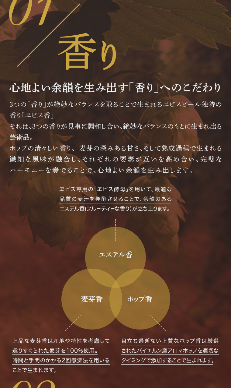01.香り
