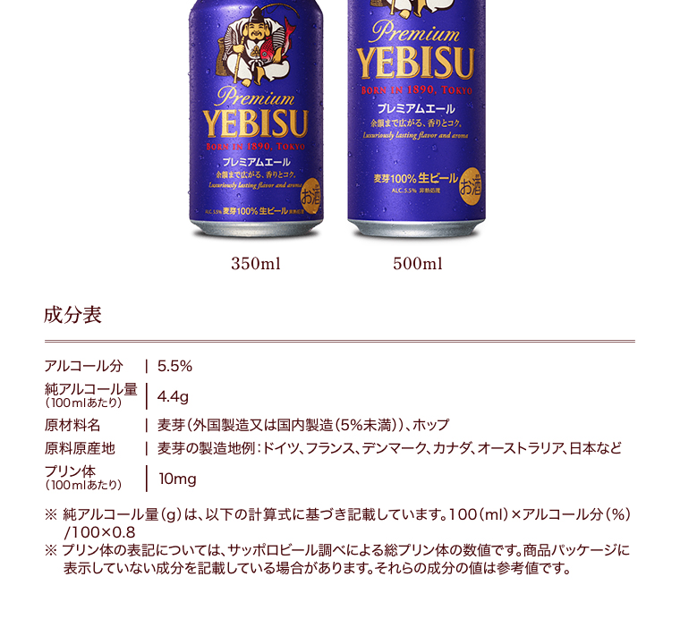 成分