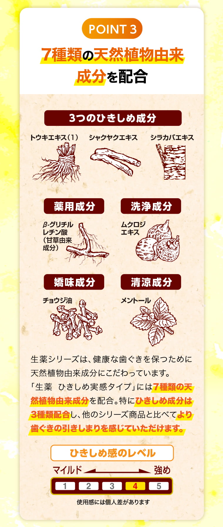 POINT3 - 7種類の天然植物由来成分を配合