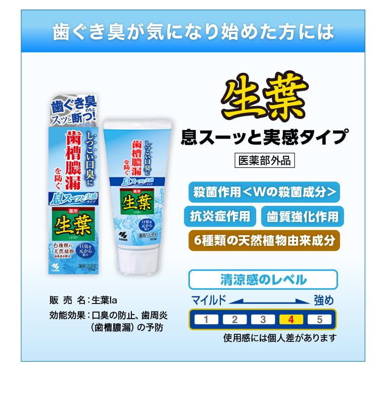歯ぐき臭が気になり始めた方には 生葉息スーッと実感タイプ
