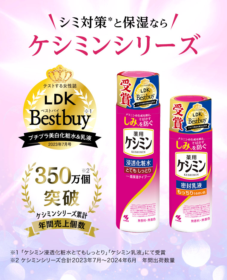 シミ対策*と保湿なら ケシミンシリーズ［テストする女性誌LDK Bestbuy※1 プチプラ美白化粧水＆乳液 2023年7月号］［ケシミンシリーズ累計年間売上個数 350万個※2突破］※1 「ケシミン浸透化粧水とてもしっとり」「ケシミン乳液」にて受賞 ※2 ケシミンシリーズ合計2023年7月～2024年6月　年間出荷数量