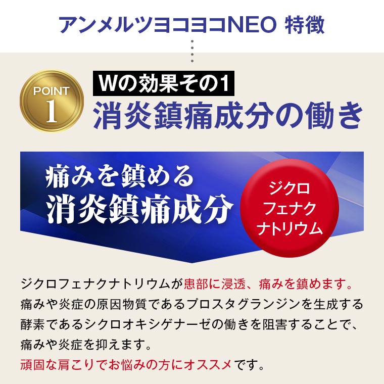 \アンメルツヨコヨコNEO 特徴/ POINT1：消炎鎮痛成分の働き