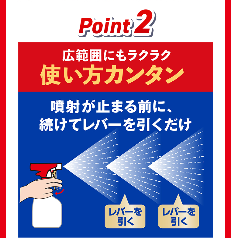 Point2広範囲にもラクラク使い方カンタン