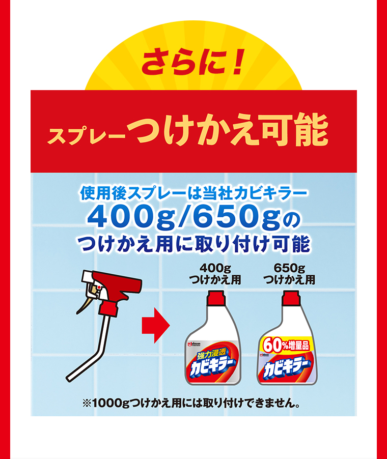 さらに！スプレーつけかえ可能