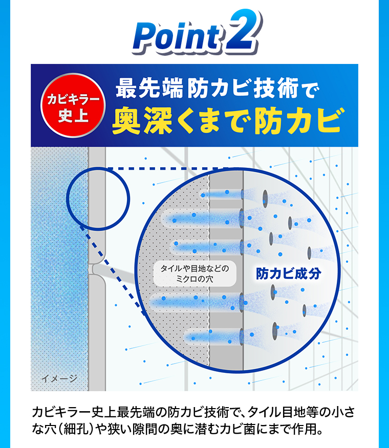 Point2 最先端防カビ技術で奥深くまで防カビ
