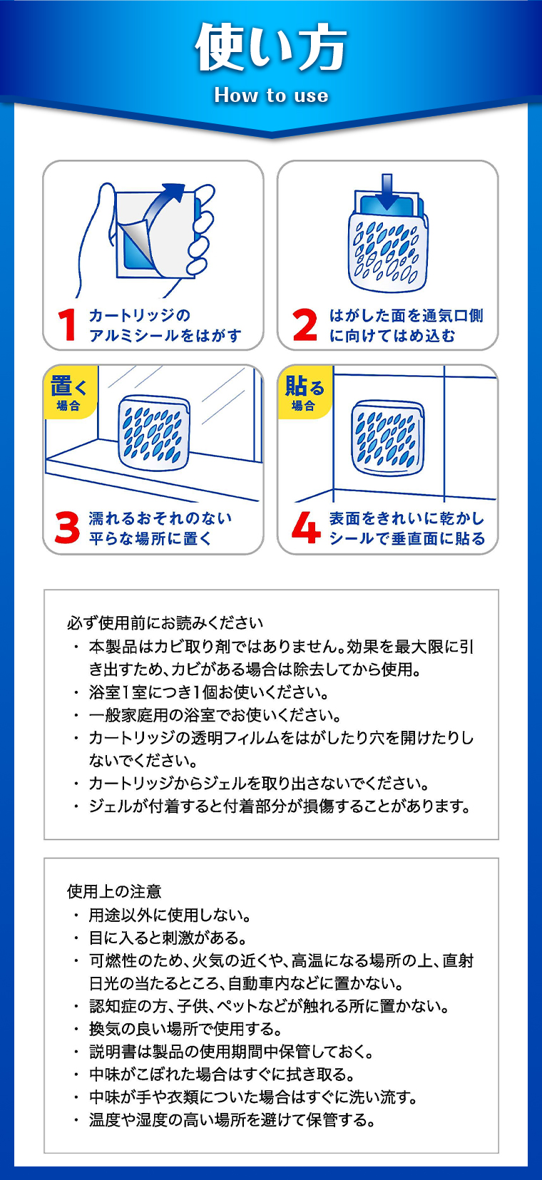 使い方