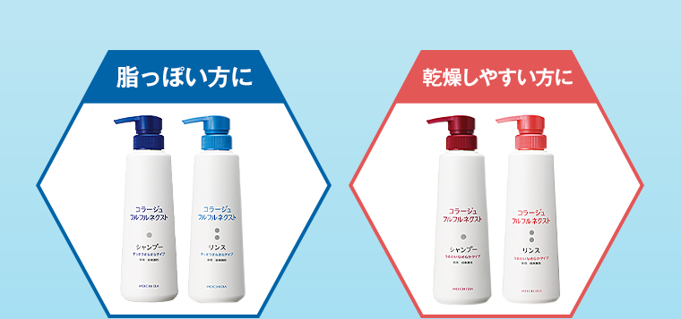 脂っぽい方に 乾燥しやすい方に