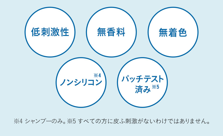 低刺激性 無香料 無着色 ノンシリコン パッチテスト済み