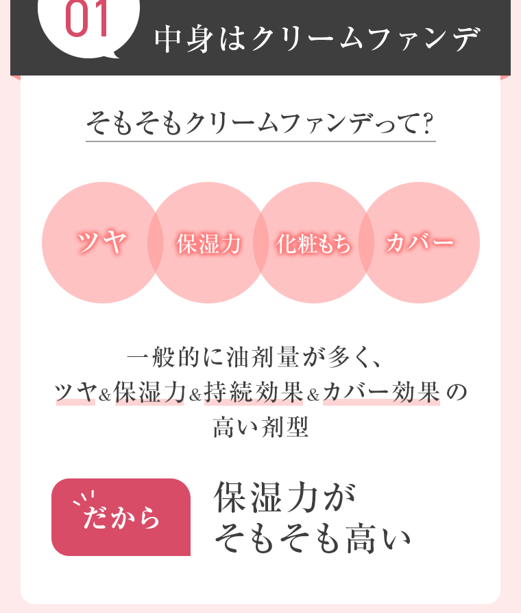 ヒミツ01　中身はクリームファンデ