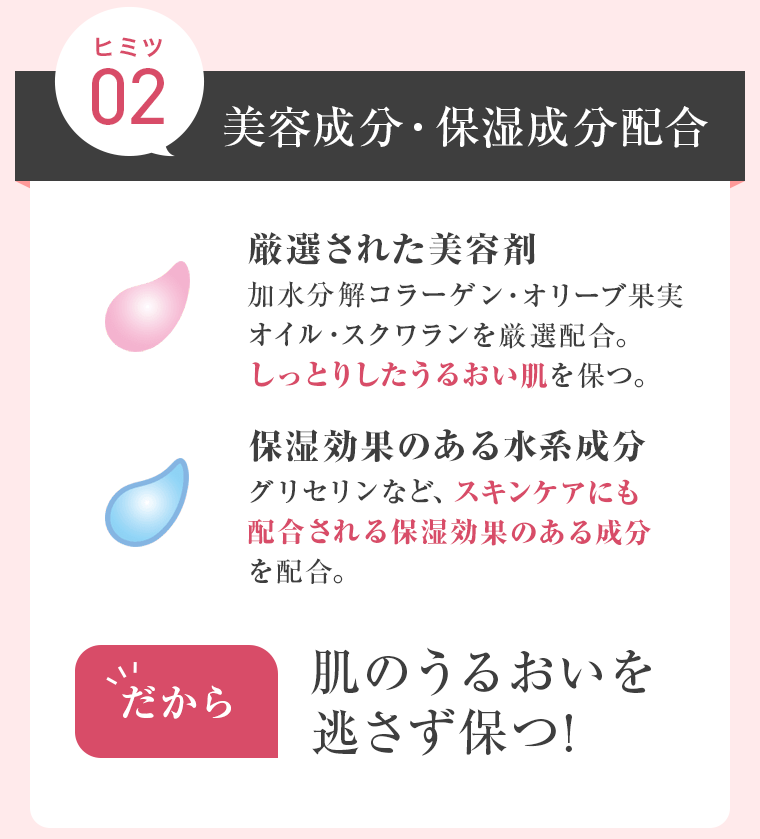 ヒミツ02　美容成分・保湿成分配合