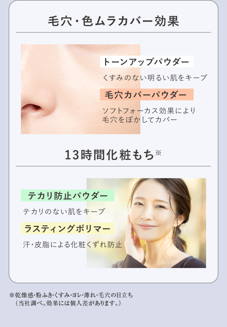 毛穴・色ムラカバー効果