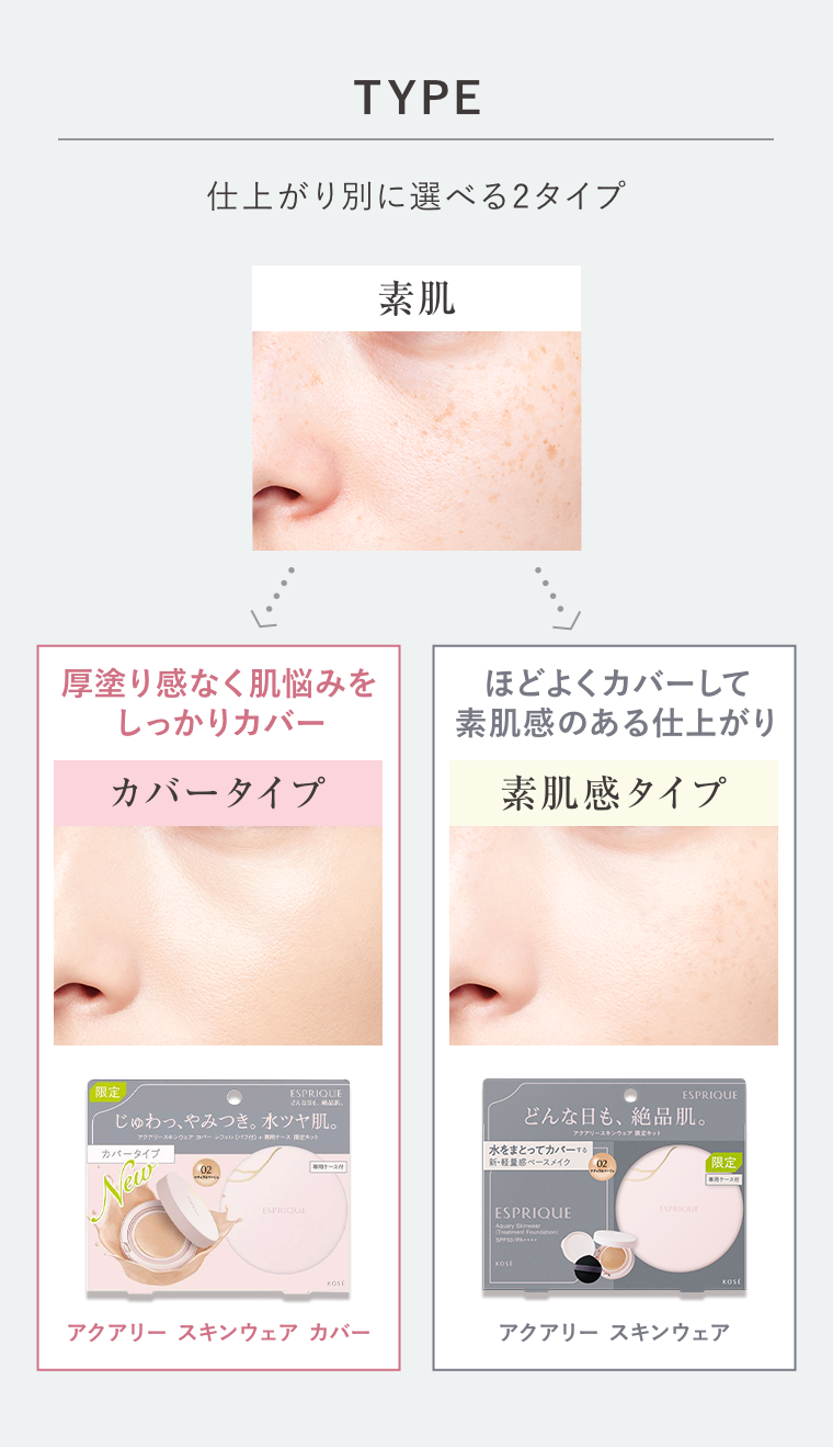 TYPE