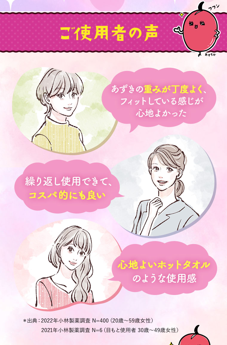 ご使用者の声「あずきの重みが丁度よく、フィットしている感じが心地よかった」「繰り返し使用できて、コスパ的にも良い」「心地よいホットタオルのような使用感」＊出典：2022年小林製薬調査 N=400（20歳?59歳女性）2021年小林製薬調査 N=6（目もと使用者 30歳?49歳女性）