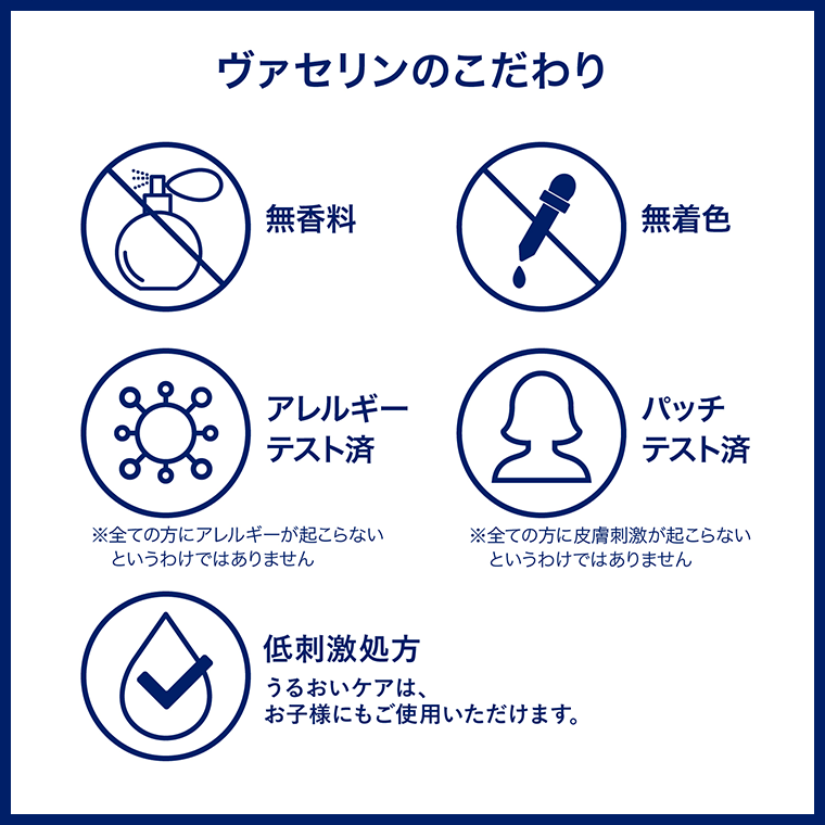 ヴァセリンのこだわり 無香料 無着色 アレルギーテスト済 ※全ての方にアレルギーが起こらないというわけではありません パッチテスト済 ※全ての方に皮膚刺激が起こらないというわけではありません　低刺激処方 うるおいケアは、お子様にもご使用いただけます。