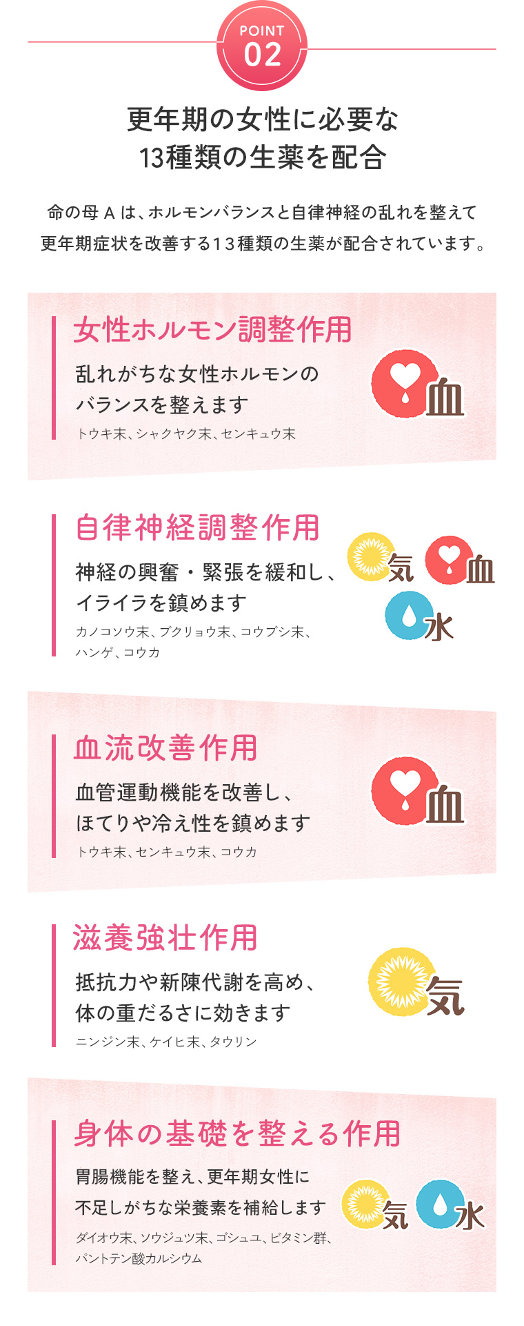 POINT02：更年期の女性に必要な13種類の生薬を配合