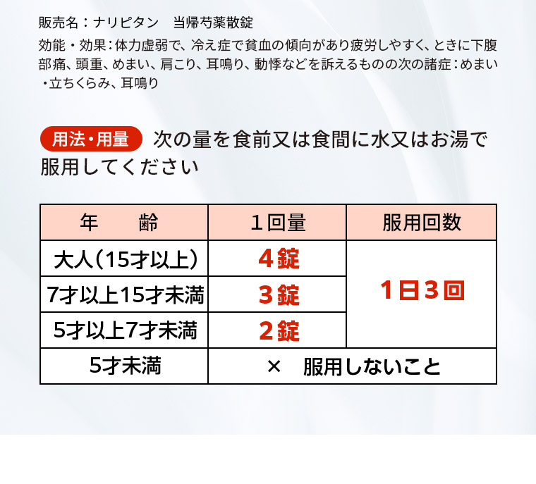販売名：ナリピタン 当帰芍薬散錠　効能・効果：体力虚弱で、冷え症で貧血の傾向があり疲労しやすく、ときに下腹部痛、頭重、めまい、肩こり、耳鳴り、動悸などを訴えるものの次の諸症：めまい・立ちくらみ、耳鳴り ［用法・用量］次の量を食前又は食間に水又はお湯で服用してください　大人（15才以上）：１回４錠、１日３回　7才以上15才未満：１回３錠、１日３回　5才以上7才未満：１回２錠、１日３回　5才未満：服用しないこと