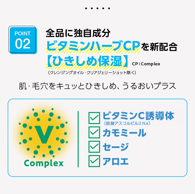 POINT02 全品に独自成分 ビタミンハーブCPを新配合 ひきしめ保湿】