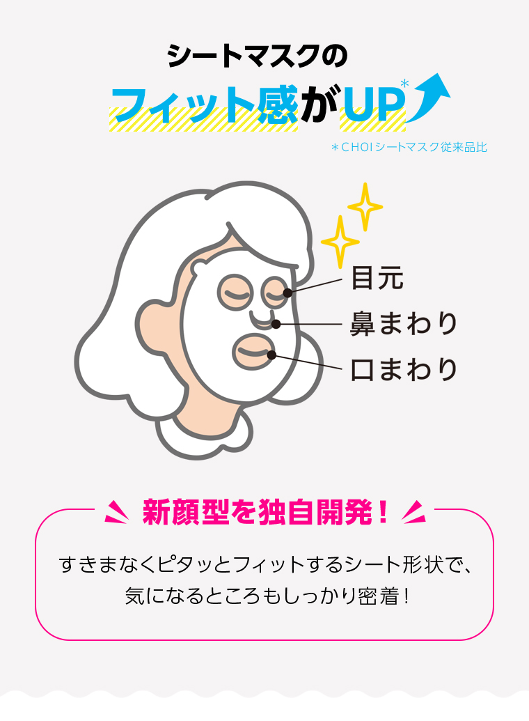 シートマスクのフィット感がUP♪
