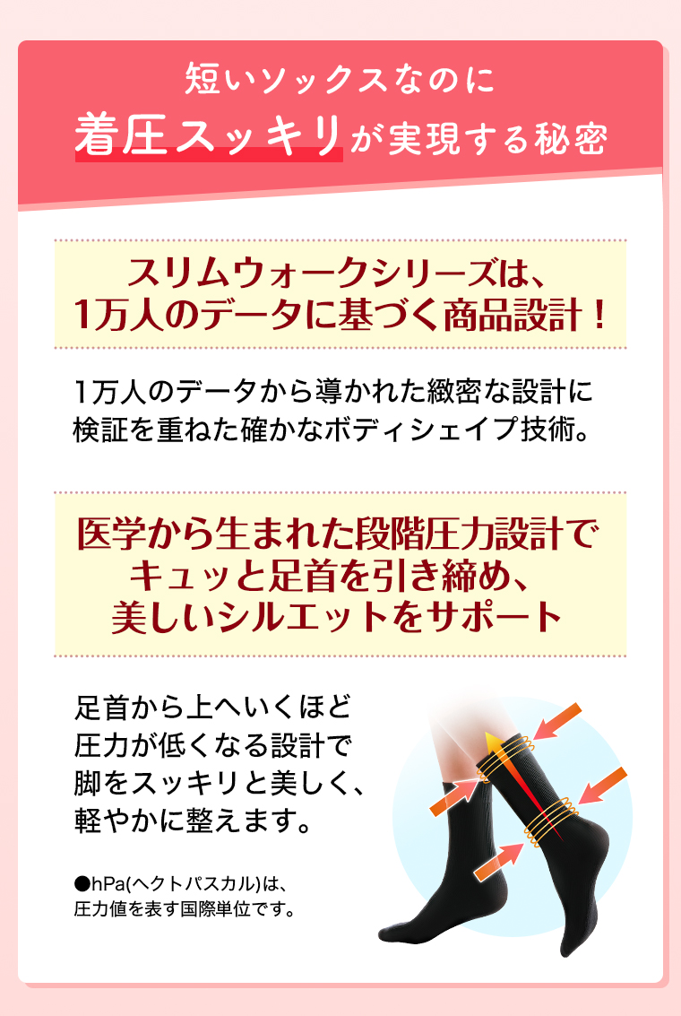短いソックスなのに着圧スッキリが実現する秘密