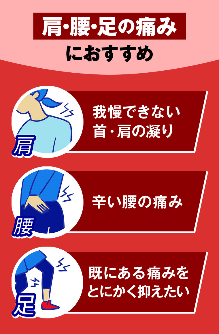 肩・腰・足の痛みにおすすめ