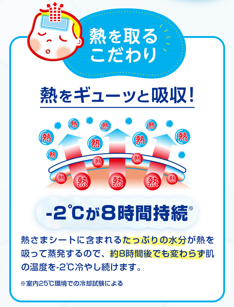 熱を取るこだわり