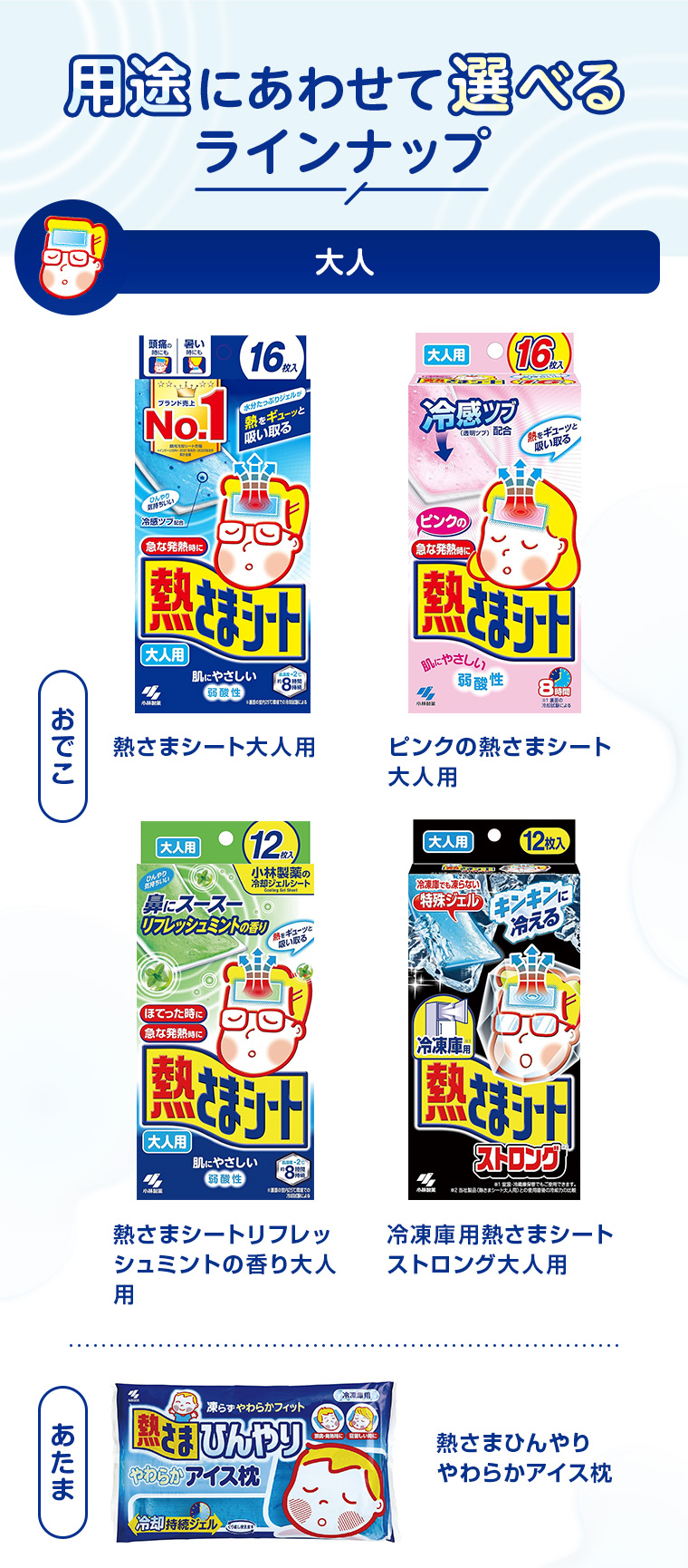 用途にあわせて選べるラインナップ 大人用