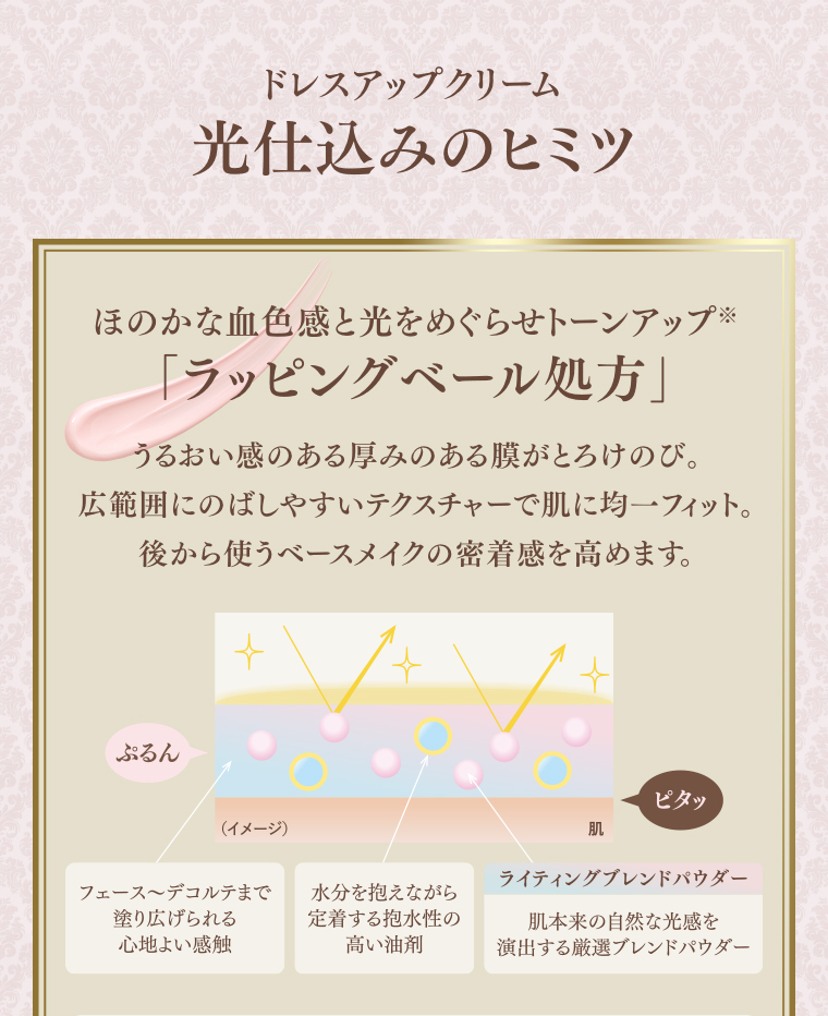 ドレスアップクリーム 光仕込みのヒミツ