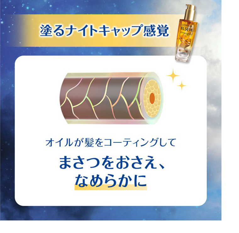 塗るナイトキャップ感覚