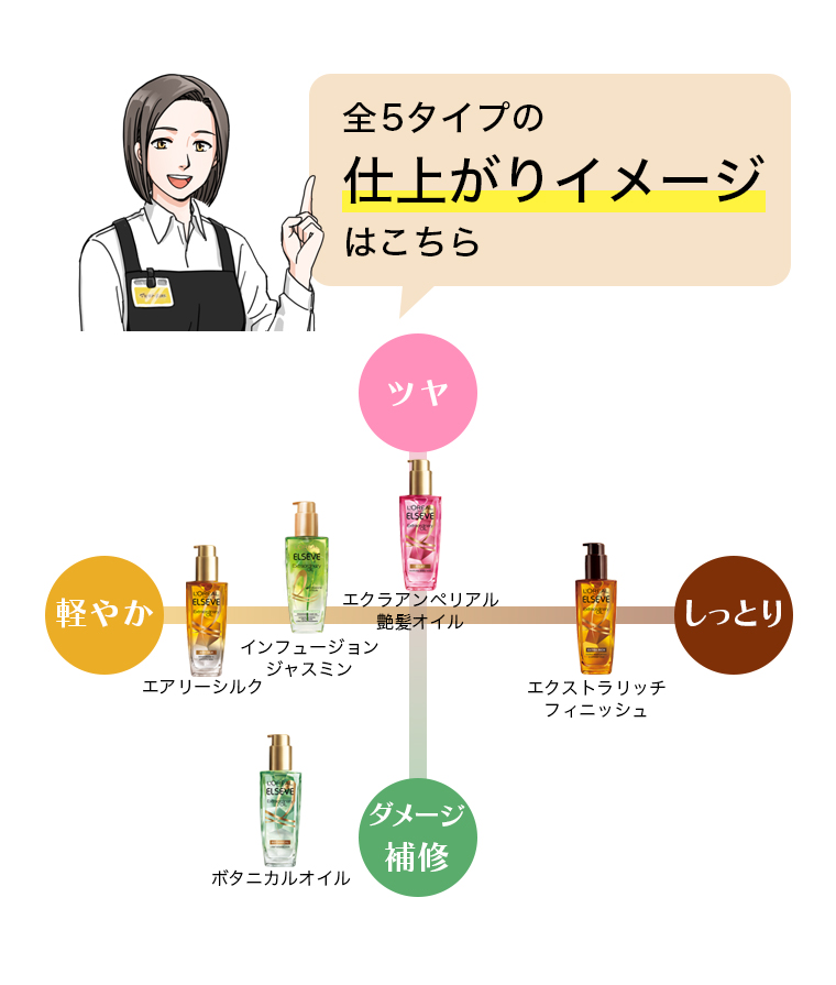 仕上がりイメージ