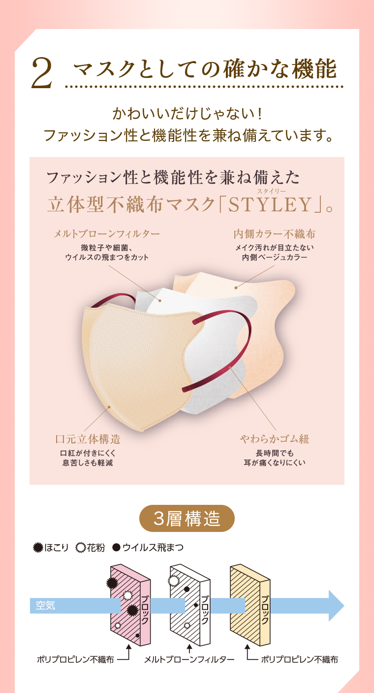 02マスクとしての確かな機能