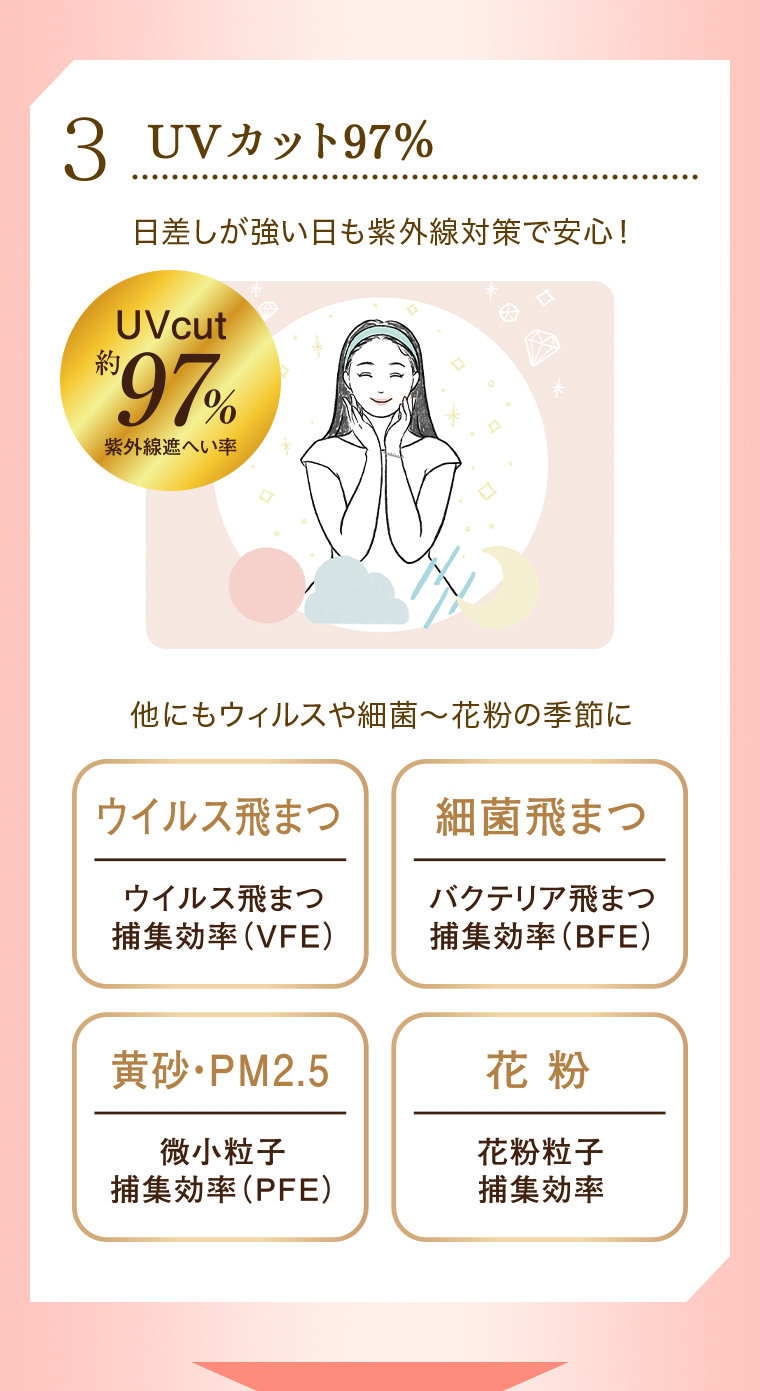 03UVカット97%