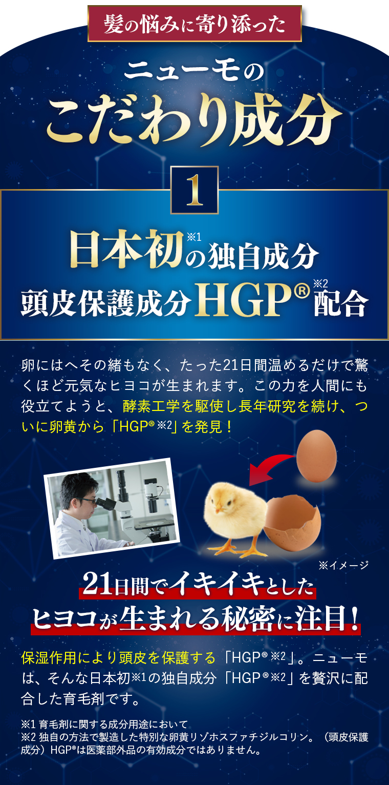 髪の悩みに寄り添ったニューモのこだわり成分/1.日本初の独自成分頭皮保護成分HGP配合