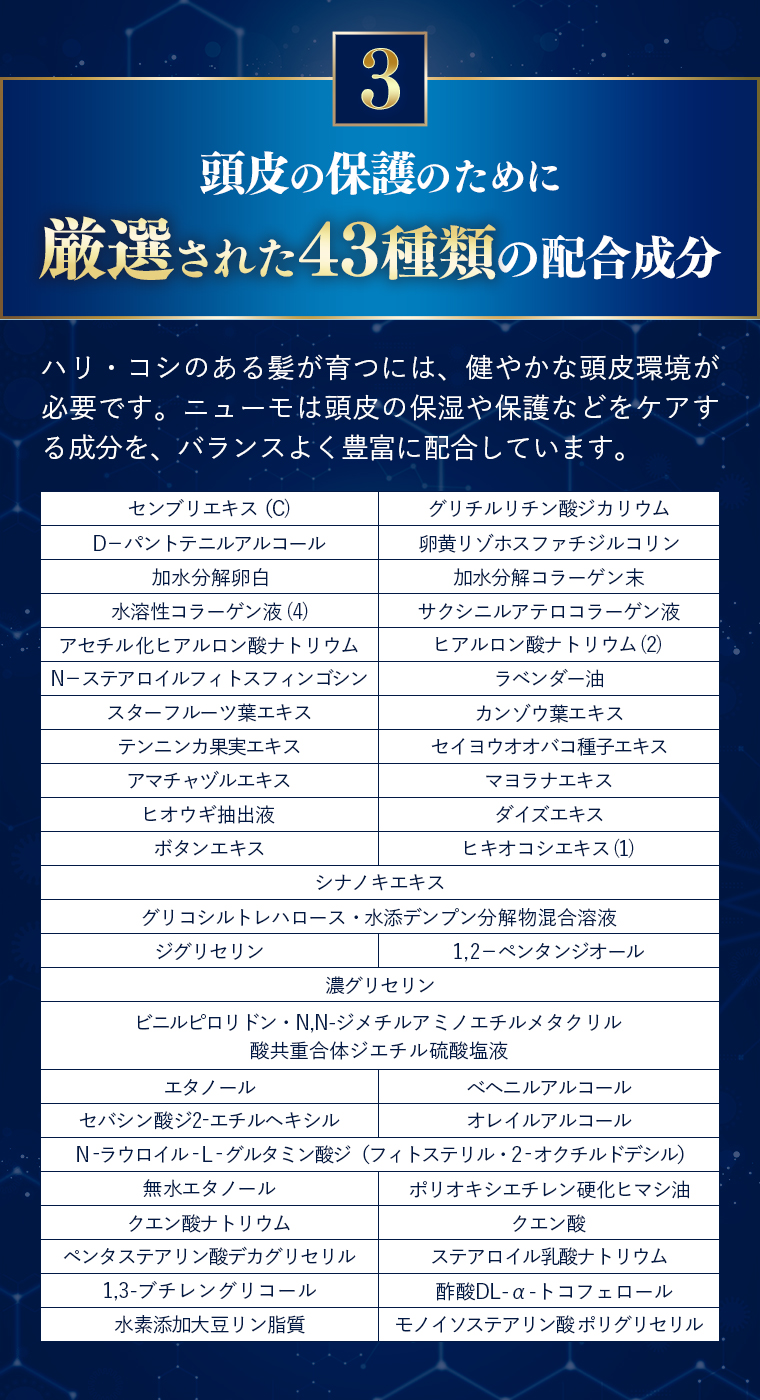 3.頭皮の保護のために厳選された43種類の配合成分