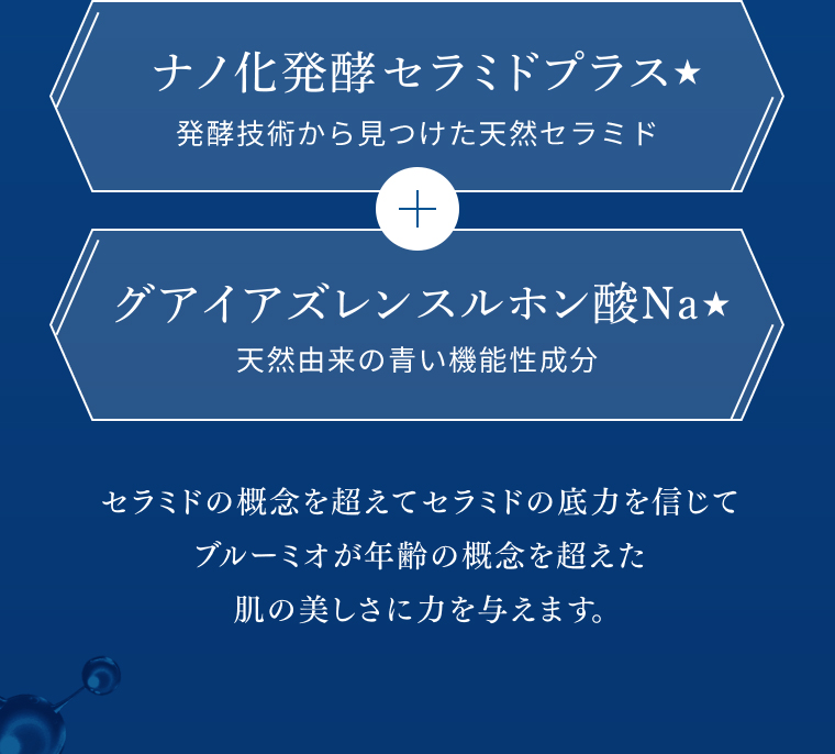 ナノ化発酵セラミドプラス 発酵技術から見つけた天然セラミド+グアイアズレンスルホン酸Na 天然由来の青い機能性成分