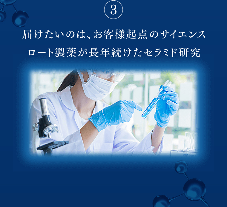 届けたいのは、 お客様起点のサイエンス ロート製薬が長年続けたセラミド研究