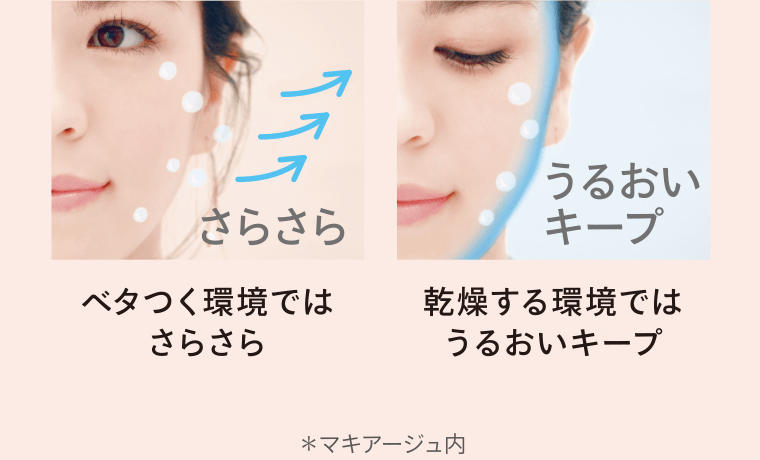 ベタつく環境ではさらさら　乾燥する環境ではうるおいキープ　*マキアージュ内