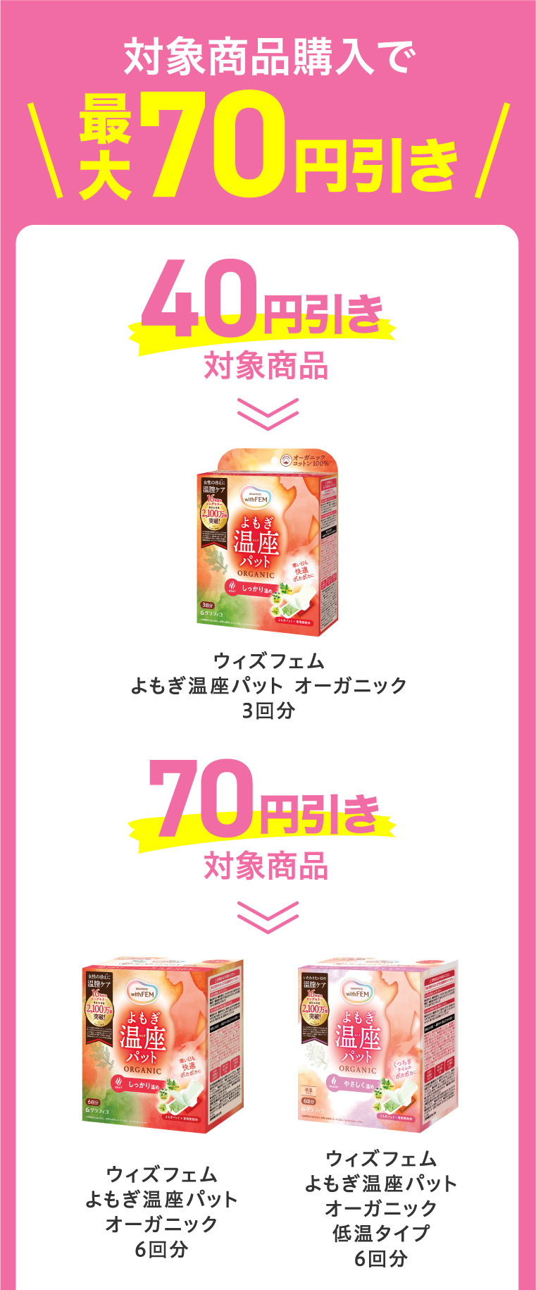 対象商品購入で最大70円引き