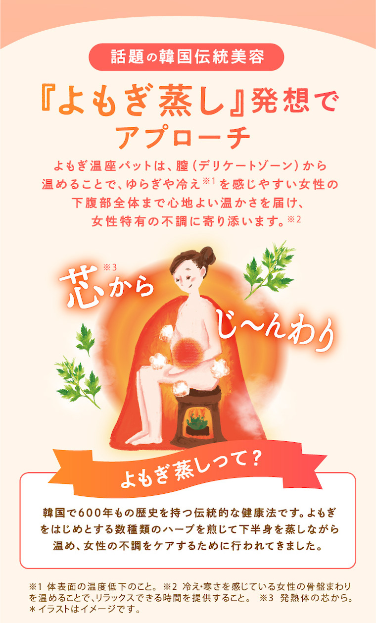 『よもぎ蒸し』発想でアプローチ