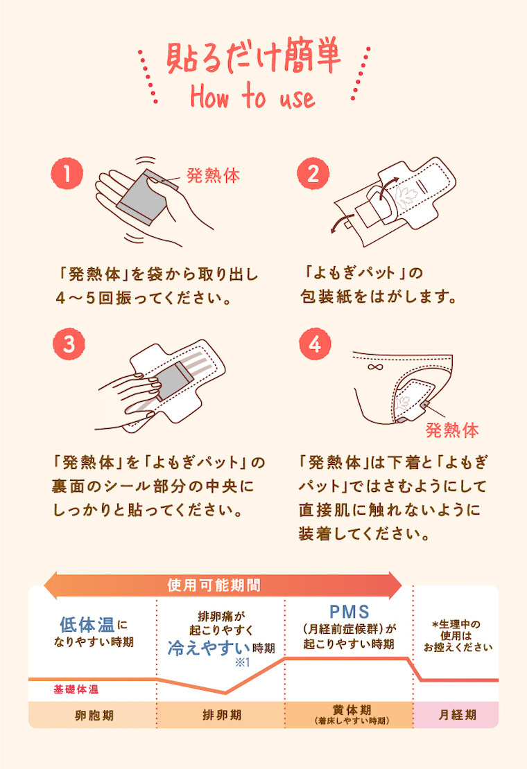 貼るだけ簡単