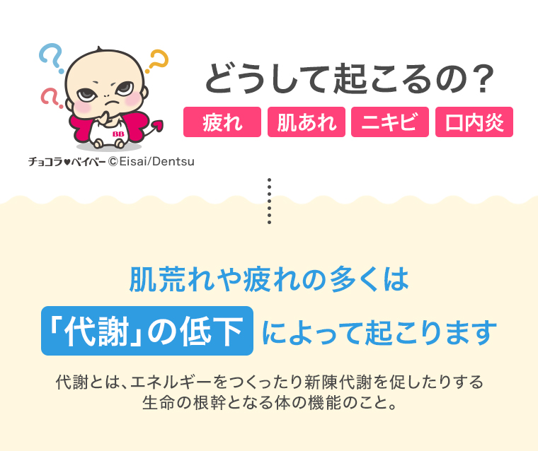 肌荒れや疲れの多くは「代謝」の低下によって起こります