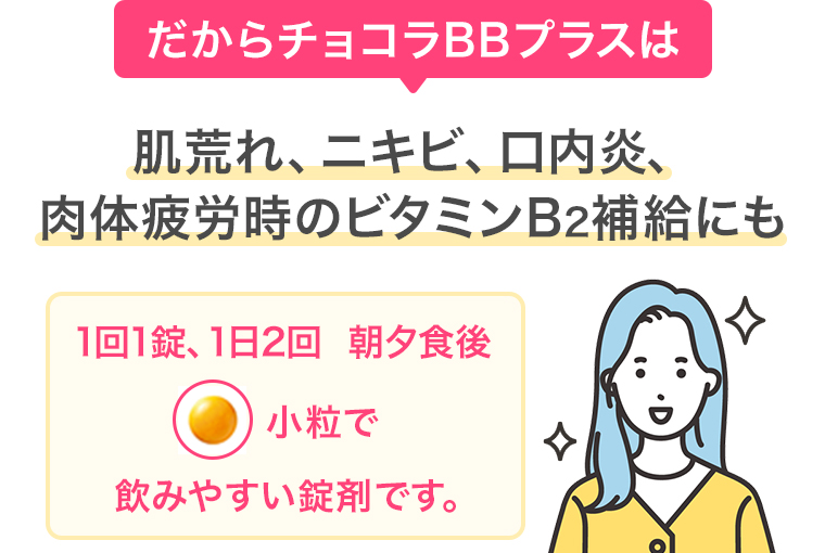 肌荒れ、ニキビ、口内炎、肉体疲労時のビタミンB2補給にも