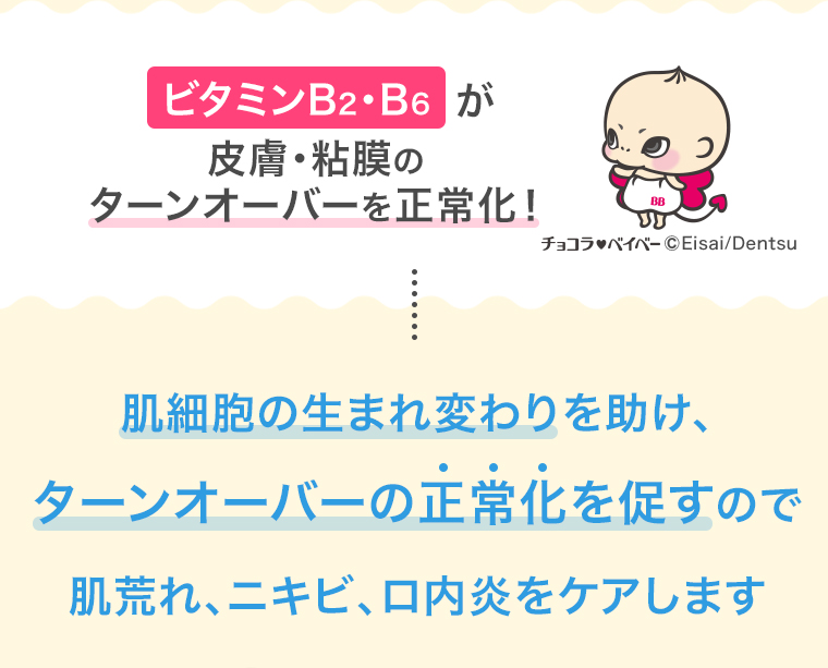 肌細胞の生まれ変わりを助け、 ターンオーバーの正常化を促すので 肌荒れ、ニキビ、 口内炎をケアします 