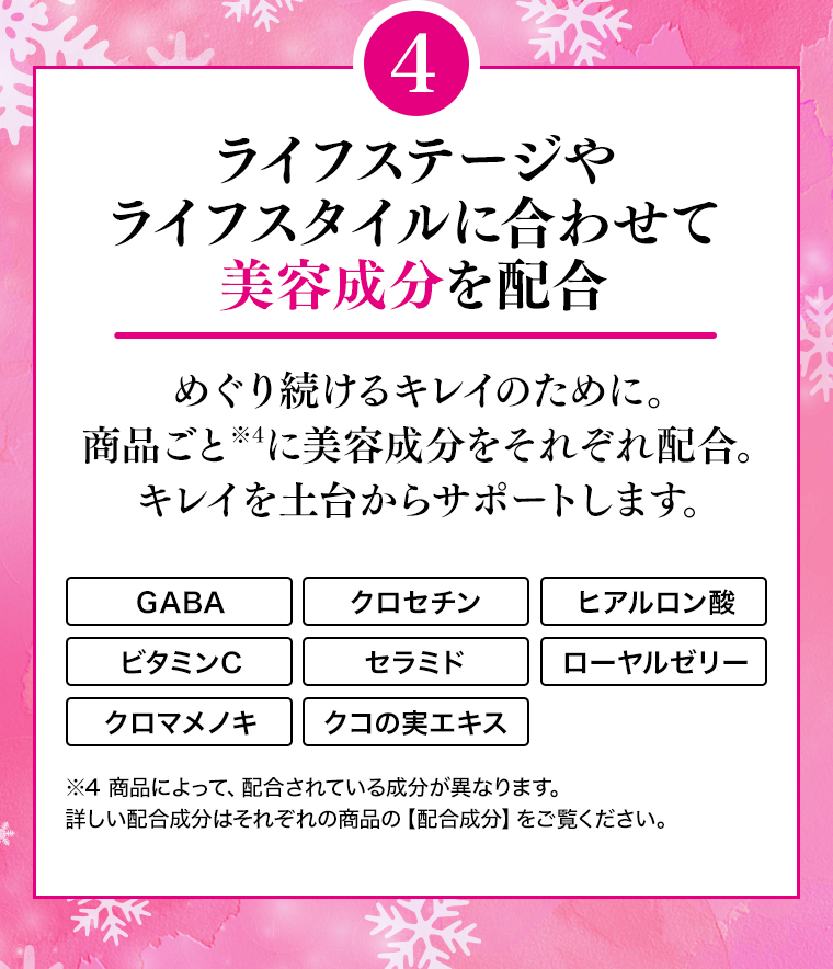 ライフステージやライフスタイルに合わせて美容成分を配合