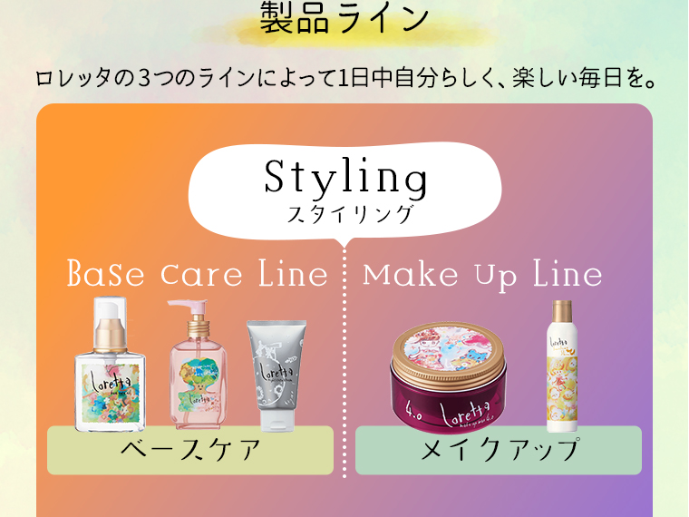 製品ライン ロレッタの3つのラインによって1日中自分らしく、楽しい毎日を。