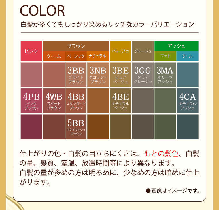 COLOR 白髪が多くてもしっかり染めるリッチなカラーバリエーション 仕上がりの色・白髪の目立ちにくさは、もとの髪色、白髪の量、髪質、室温、放置時間等により異なります。白髪の量が多めの方は明るめに、少なめの方は暗めに仕上がります。すでに暗めの色で染めてある髪は、その色より明るく染め変えることは困難です。