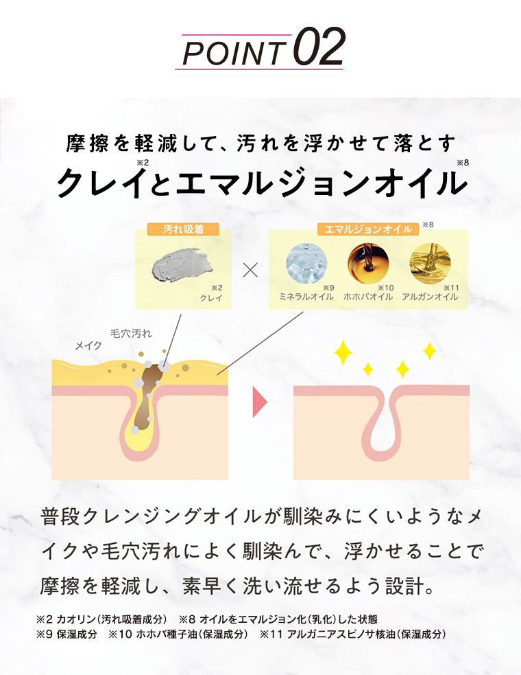 摩擦を軽減して、汚れを浮かせて落とすクレイとエマルジョンオイル