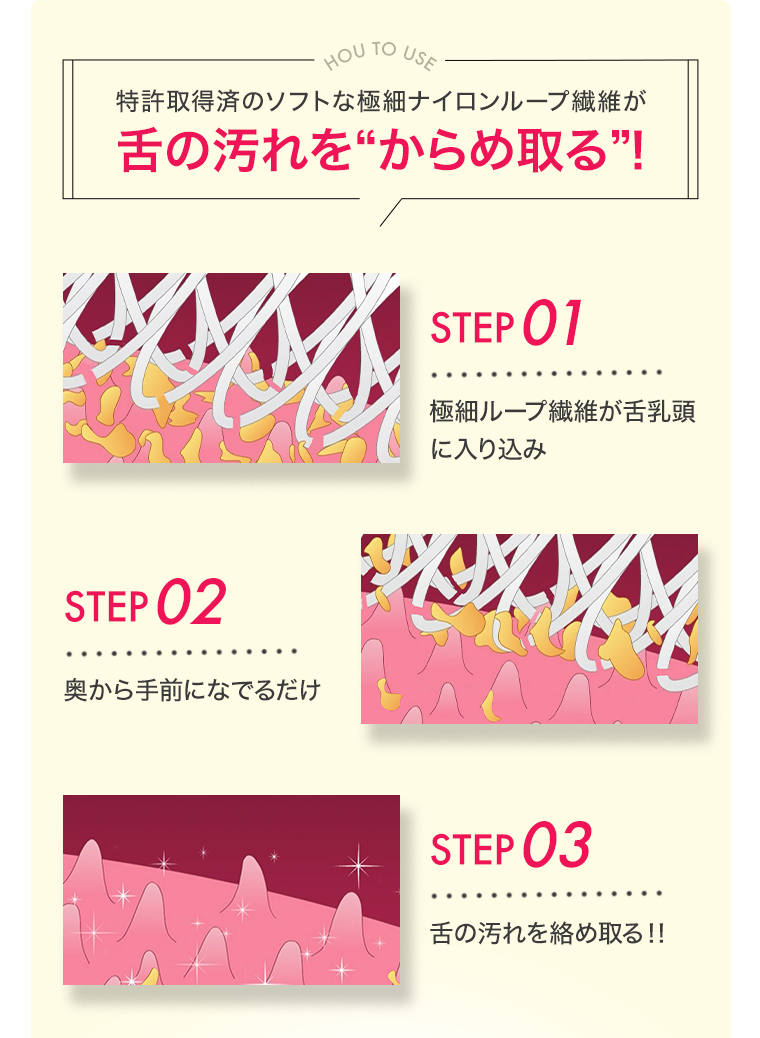 舌の汚れを“からめ取る！”
