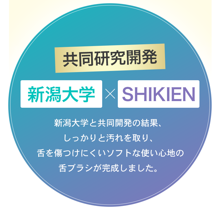 共同研究開発　新潟大学×SHIKIEN